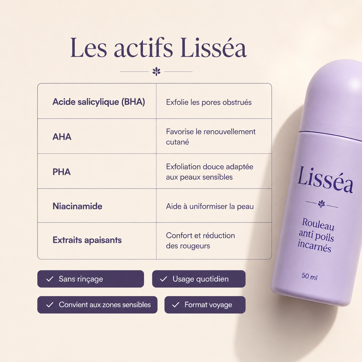 Lisséa™ Rouleau Anti Poils Incarnés