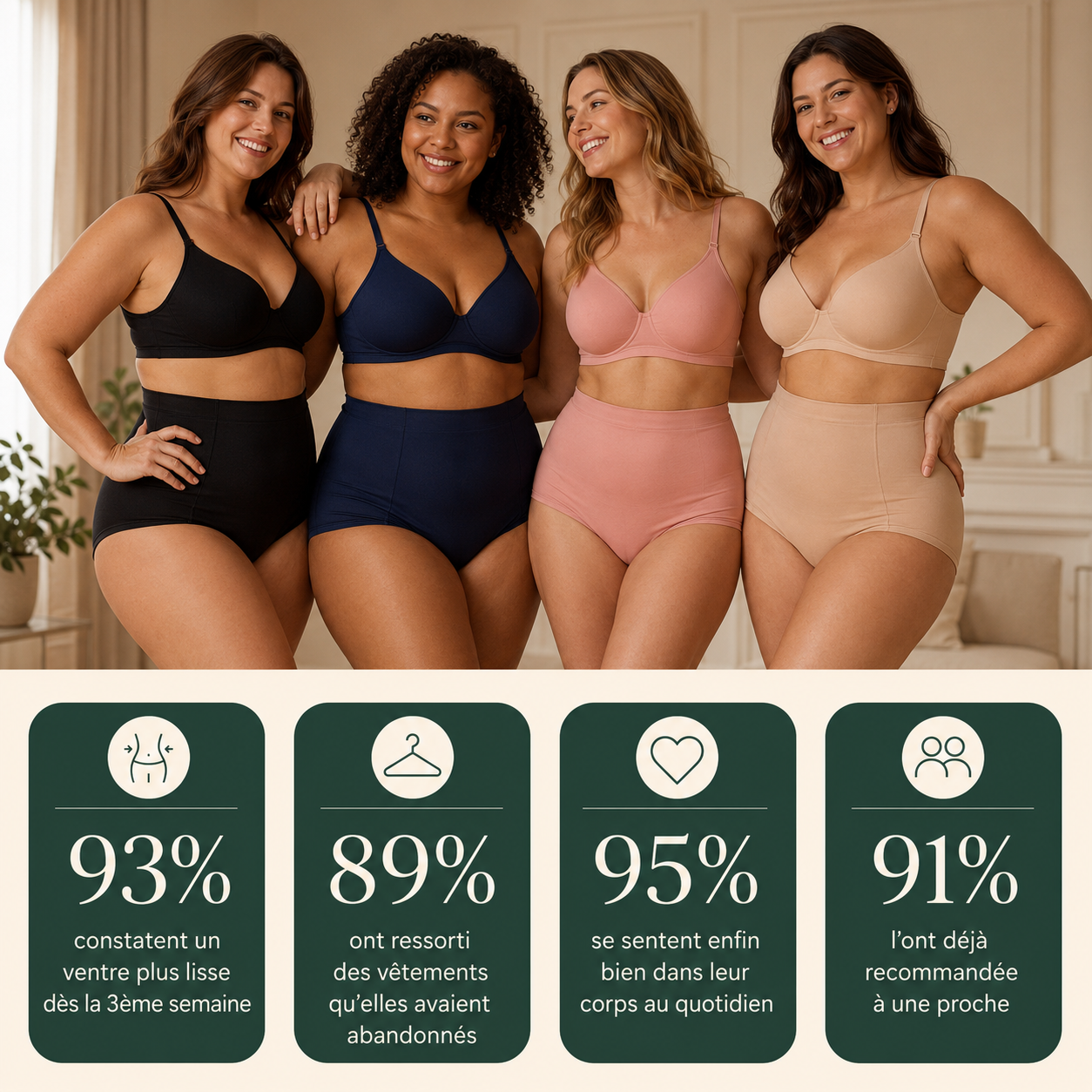 Galbéa™ Culotte Post-Partum - Compression 360°