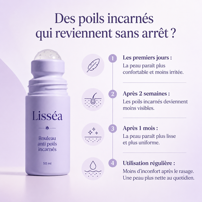 Lisséa™ Rouleau Anti Poils Incarnés