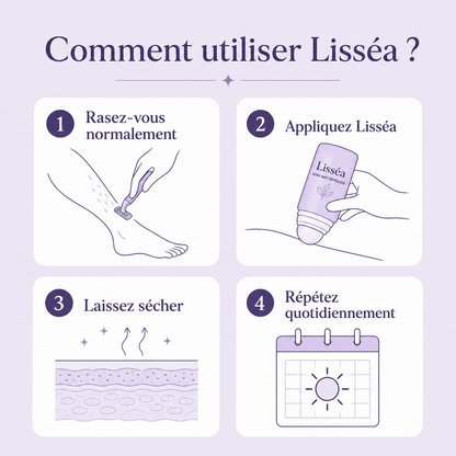 Lisséa™ Rouleau Anti Poils Incarnés