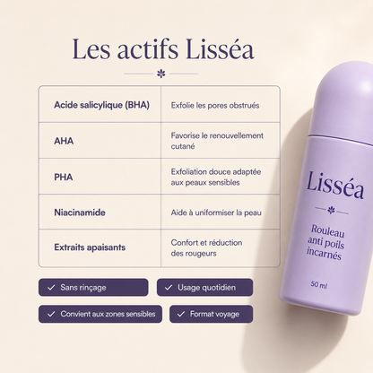 Lisséa™ Rouleau Anti Poils Incarnés